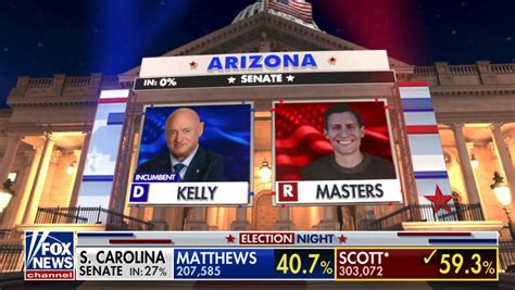 fox news election results 2022 live