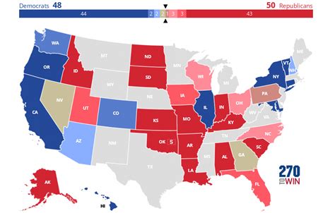 fox news election results 2022 today