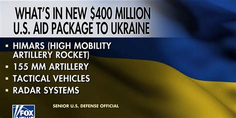 fox news ukraine aid