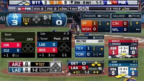 fox sports mlb box scores