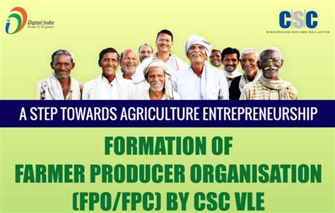 fpc full form in agriculture