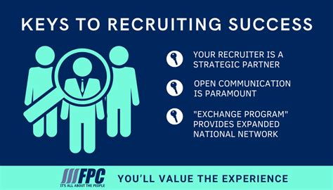 fpc national recruitment