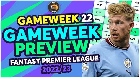 fpl double gameweek 22/23