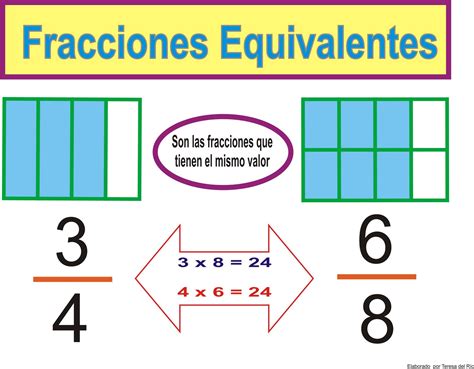 Fracciones Equivalentes A 5 10