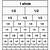 fraction chart printable