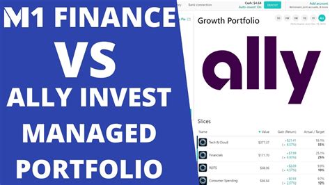 ALLY INVEST TUTORIAL OWNING FRACTIONAL SHARES ALLY INVEST DIVIDEND