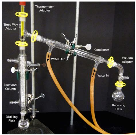 fractional distillation column design