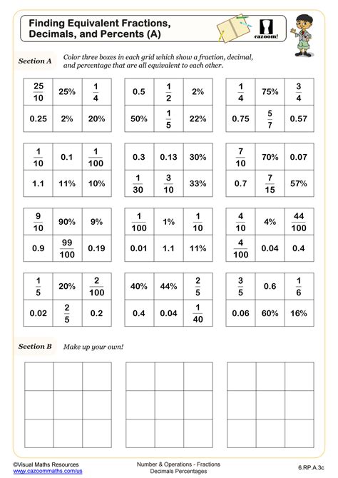 6 Best Images of Fraction To Decimal Chart Printable Worksheet