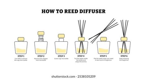 Fragrance Diffuser Instructions