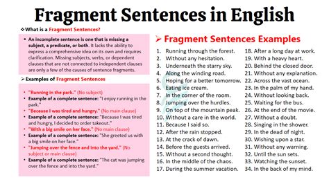Fragrant Examples In Sentences