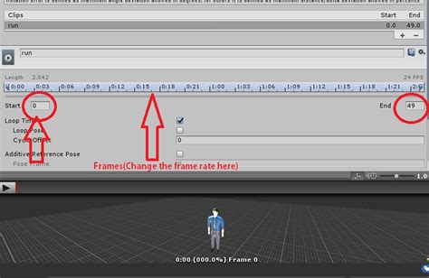 Frame Animation In Unity