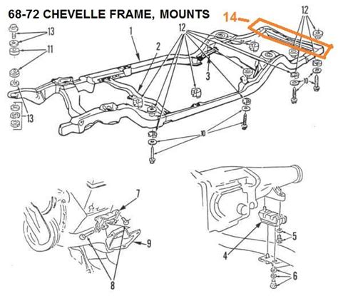 Frame Body Mount Locations