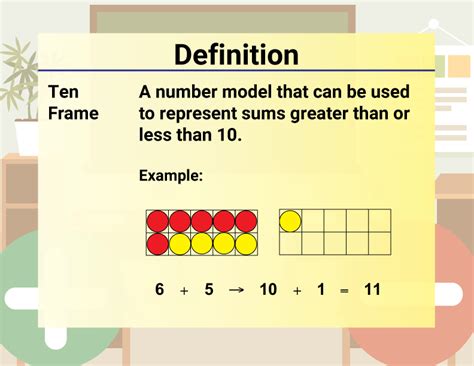 Frame Definition Math