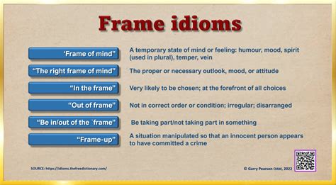frame idioms