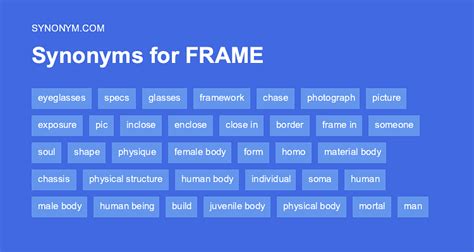 Frame Synonym Words