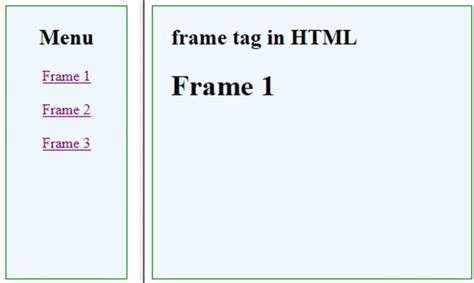 Frame Tag In Html With Example