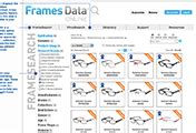 Frames Data Inc