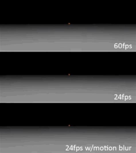 Frames Per Second Gif