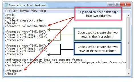 Frameset Cols And Rows In Html