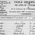 france genealogy records online