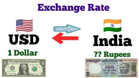 france 1 dollar in indian rupees
