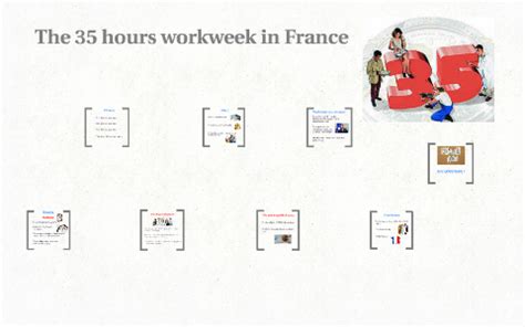 france 35 hour work week