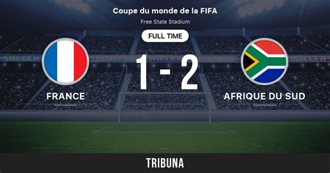 france afrique du sud foot score