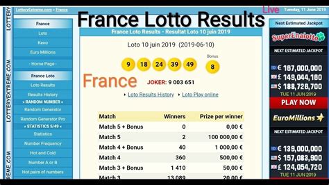 france lotto latest results today