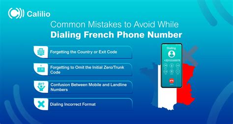 france mobile number dialing code
