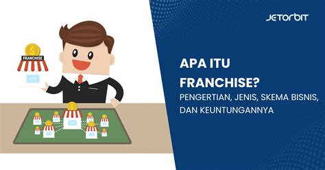 5 Alasan Bisnis Franchise Adalah Peluang yang Menjanjikan