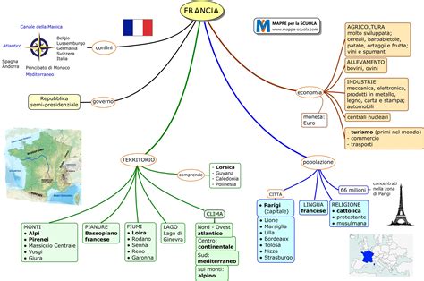 francia mappa concettuale