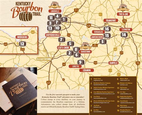 frankfort kentucky bourbon trail