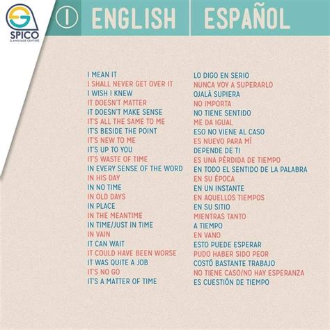 Frases inglÃ©s espaÃ±ol Learn spanish free, Learning spanish, Learn english