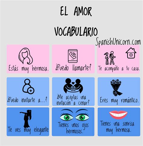 40 frases de amor em espanhol para encher su corazÃ³n de amor