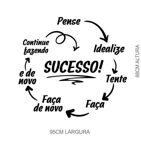 40 frases de sucesso profissional para quem se dedica e trabalha muito