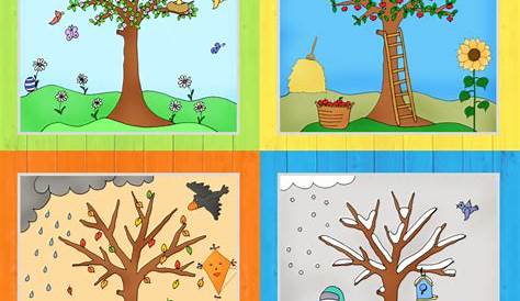 Jahreszeitenbäume Komplettpaket - Frau Locke | Jahreszeiten, Kalender
