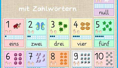 Zahlkarten DAZ / mit Zahlwörtern | Zahlwörter, Mathe unterrichten, Mathe