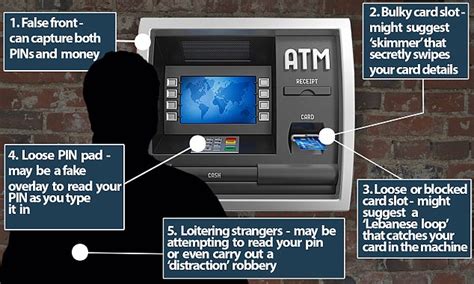 fraud in atm new investigation