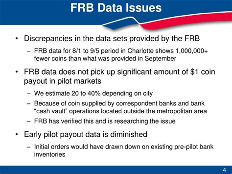 frb data