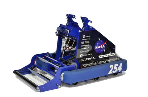 frc robot size