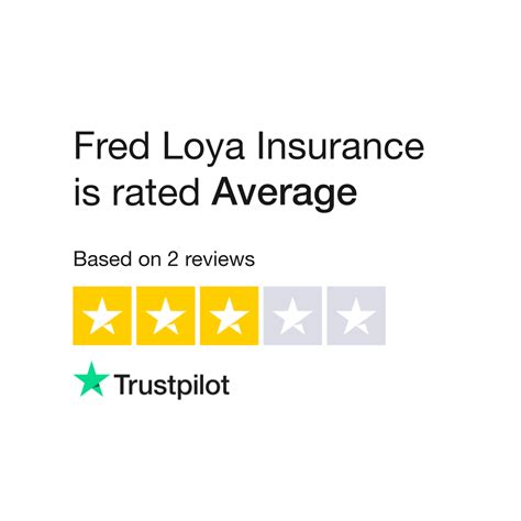fred loya insurance reviews bbb