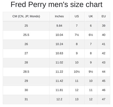 fred perry size guide uk