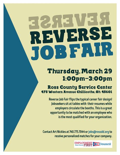 frederick county reverse job fair