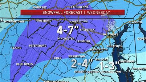 fredericksburg va weather february