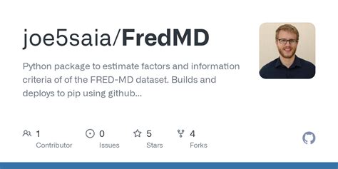 fredmd