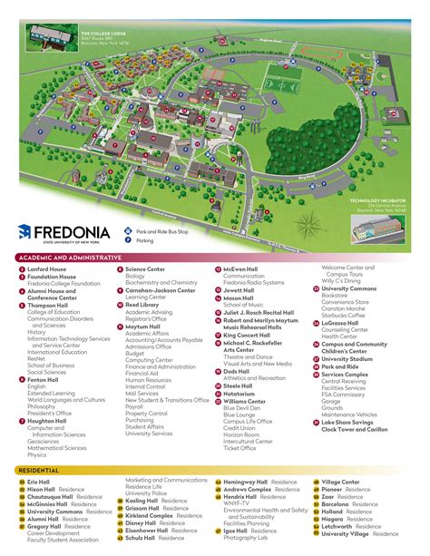 Fredonia Maps