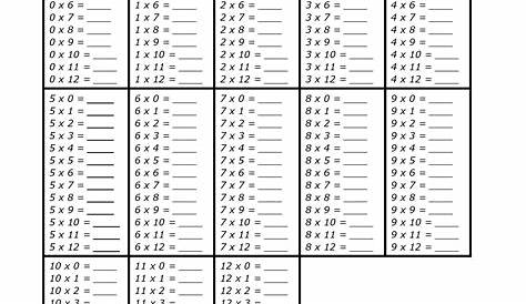 5 Best Images of Printable Blank Times Table Chart - David Manning