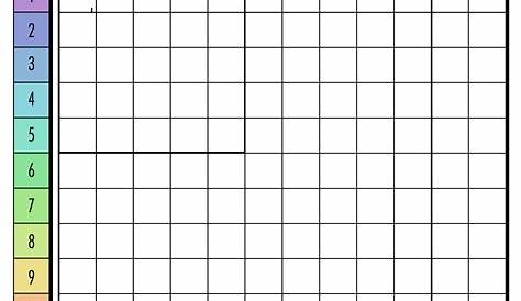 Printable Blank Multiplication Table Chart & Worksheet Template