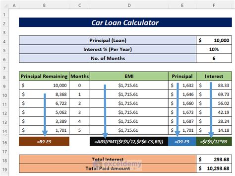 FREE 8+ Sample Car Loan Calculator Templates in PDF MS Word EXEL