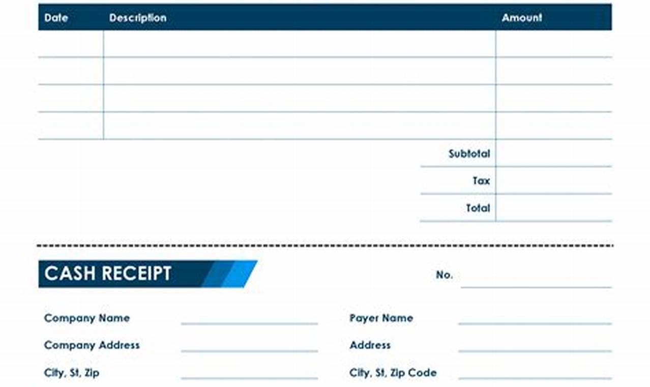 What is a Free Cash Invoice?